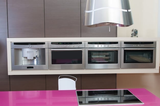 Save Money and the Planet: Energy-Efficient Appliances Guide