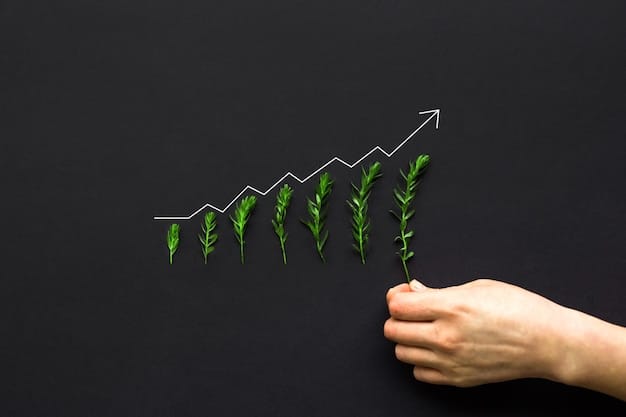 A graph showing the growth of ESG investments over the past decade, highlighting increased investor interest and market performance.