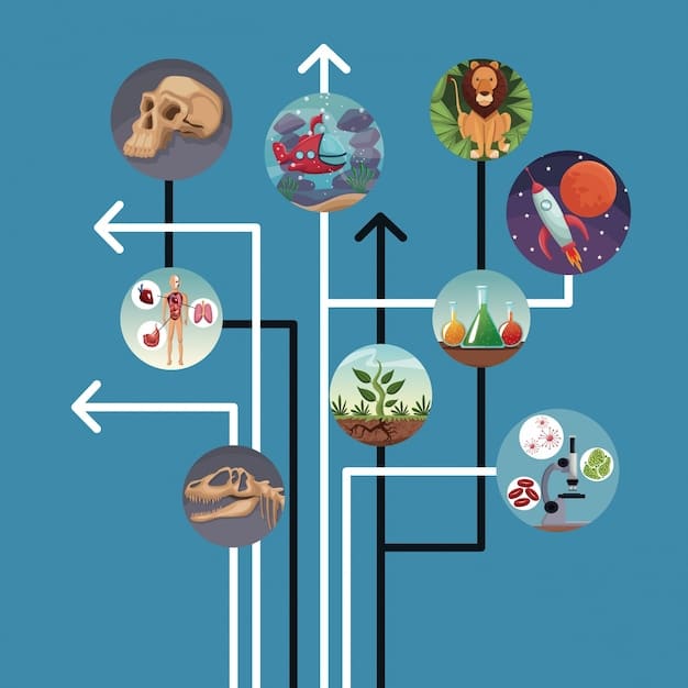 A detailed graph showing the decline of several endangered species populations over the past decade, highlighting the urgent need for updated policies and conservation strategies.
