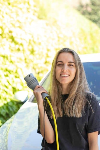 2025 EV Tax Credits: Save Up to $7,500 on Electric Vehicles