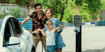 2025 EV Tax Credits: Save Up to $7,500 on Electric Vehicles - Cover Image