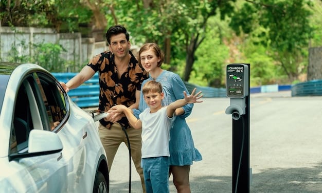 2025 EV Tax Credits: Save Up to $7,500 on Electric Vehicles