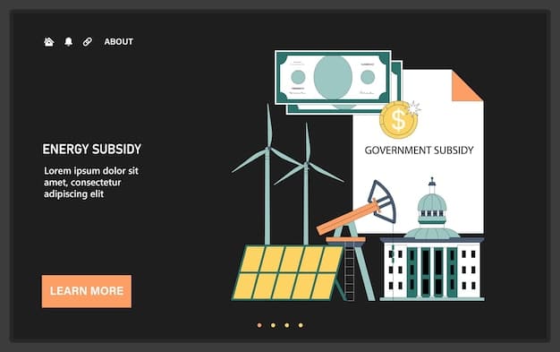 A detailed chart illustrating the projected increase in US renewable energy investments by 2025, segmented by technology (solar, wind, battery storage) and types of funding sources.